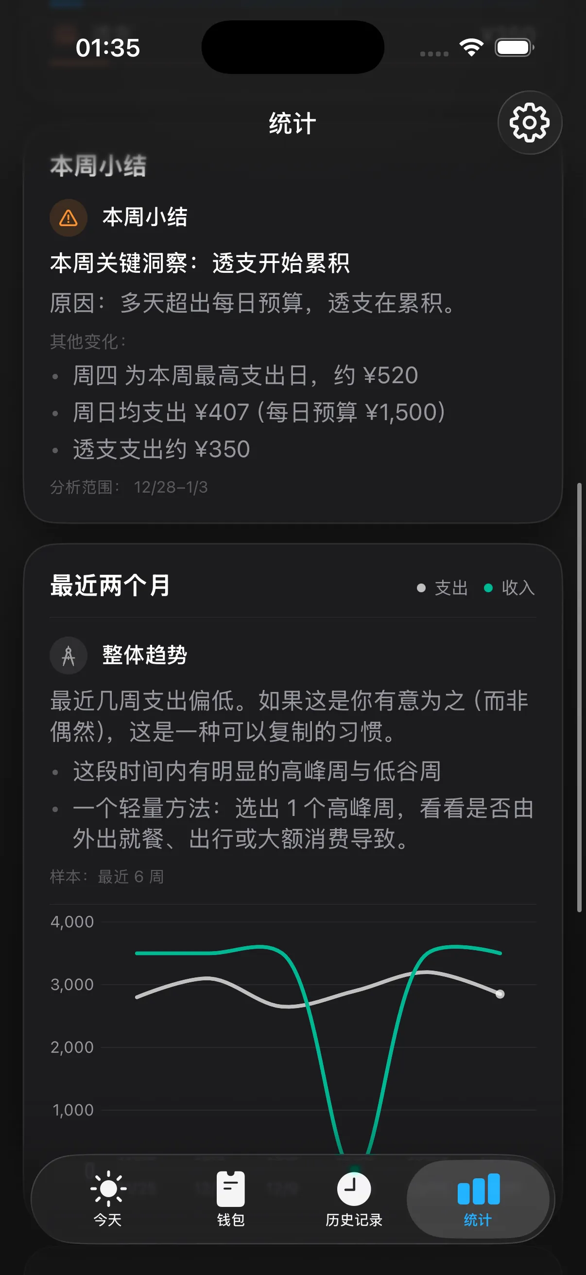 Use Case 2 Dark